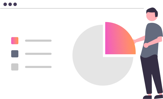 Segmentation & Personalization